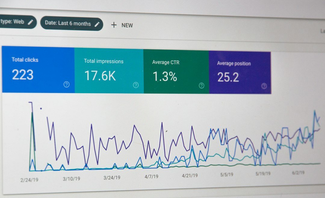 Monitor displaying a marketing analytics dashboard with conversion and traffic KPIs