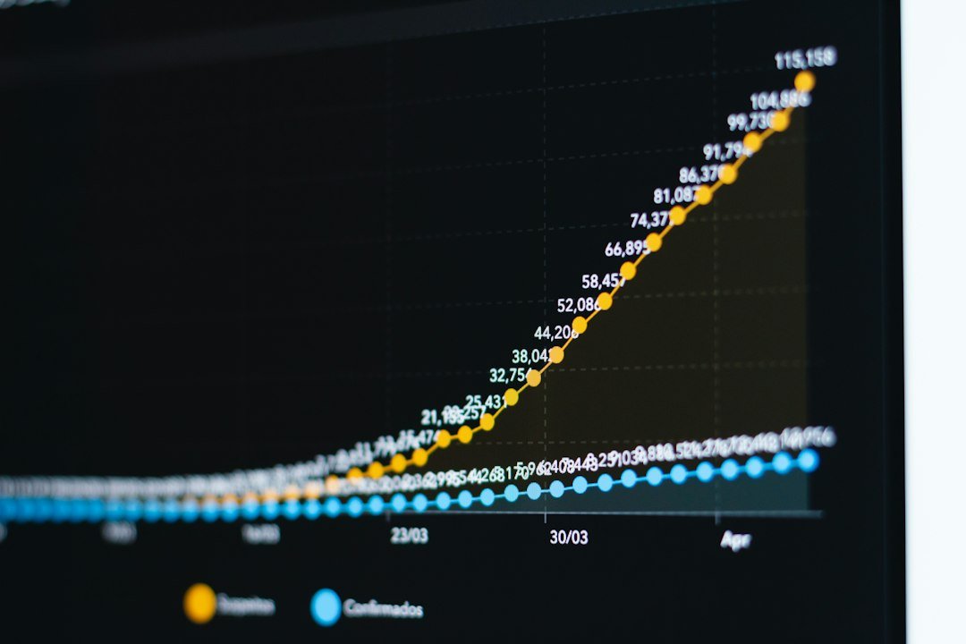 Printed data charts and graphs used to measure marketing ROI in an agency report