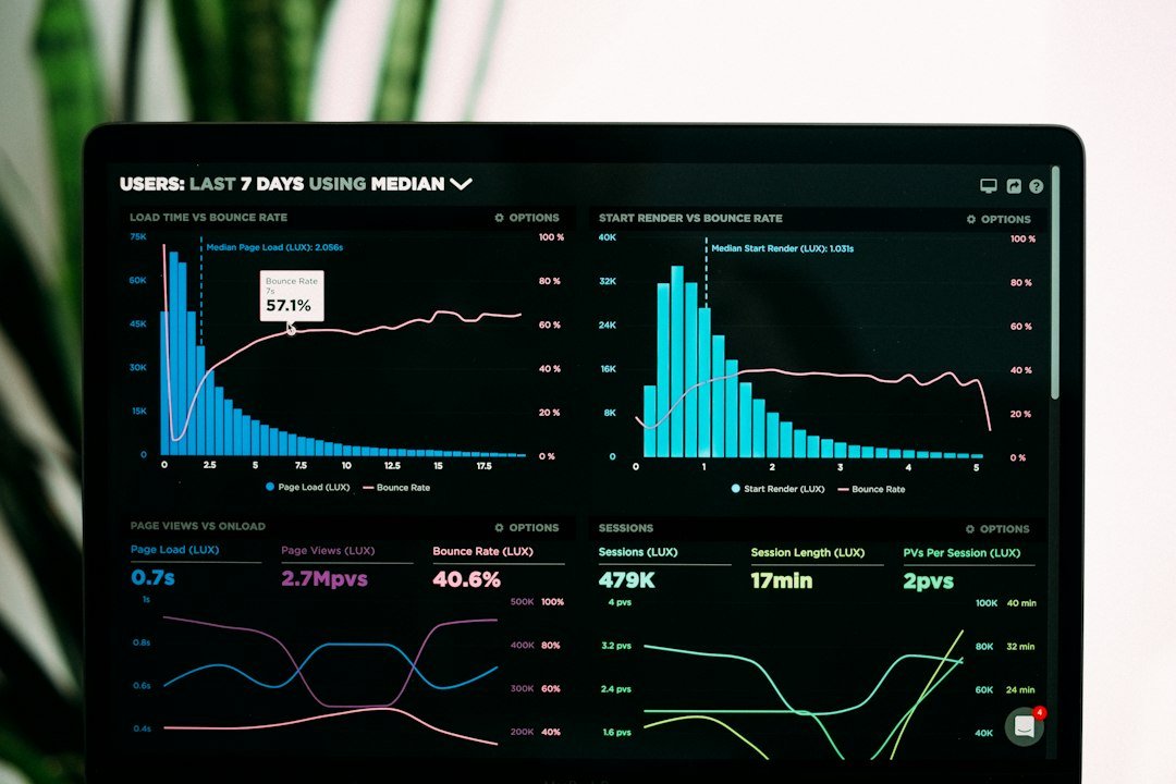 Laptop screen showing SEO performance analytics dashboard with traffic charts
